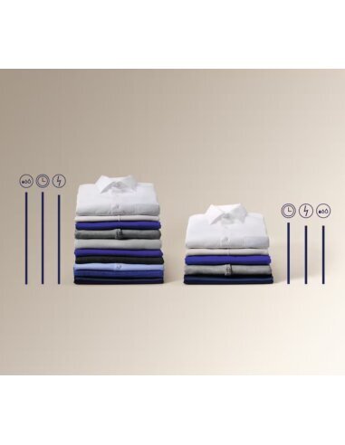 Skalbimo mašina ELECTROLUX EW8FN148B