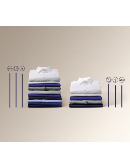 Skalbimo mašina ELECTROLUX EW8FN148B