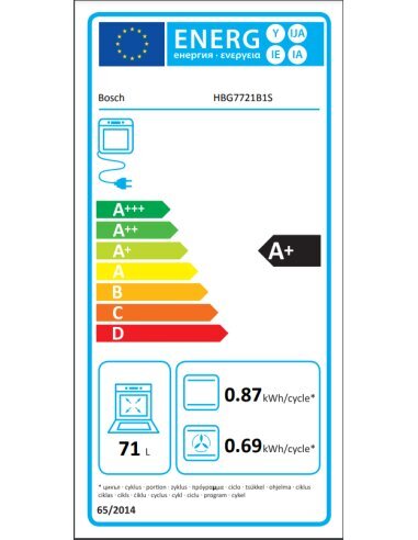 Įmontuojama orkaitė BOSCH HBG7721B1S