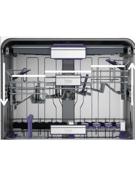 Indaplovė BEKO BDIN36521Q