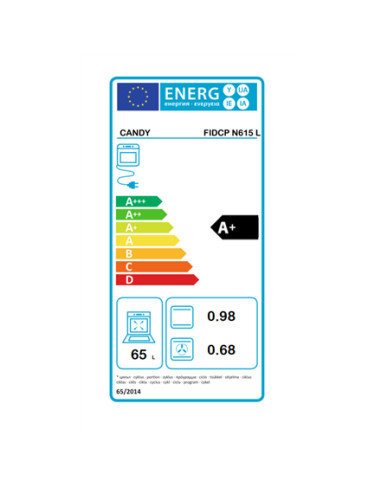 Candy | Oven | FIDCP N615 L | 65 L | Electric | Aquactiva | Mechanical and electronic | Height 59.5 cm | Width 59.5 cm | Black