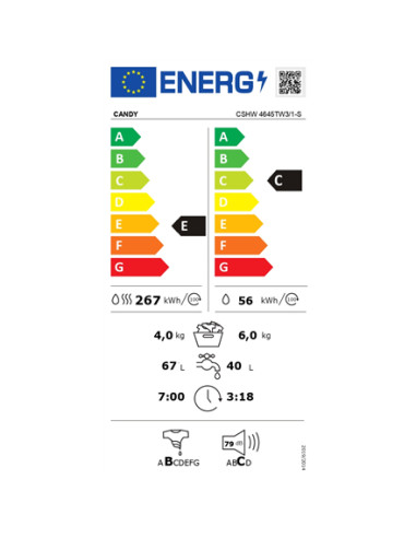 Candy Washing Machine with Dryer | CSHW 4645TW3/1-S | Energy efficiency class C/E | Front loading | Washing capacity 6 kg | 1400