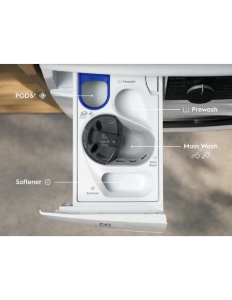 Skalbyklė ELECTROLUX EW7F3482UE