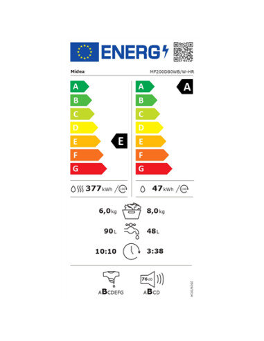 Midea Washing Machine with Dryer | MF200D80WB/W-HR | Energy efficiency class A/E | Front loading | Washing capacity 8 kg | 1400 