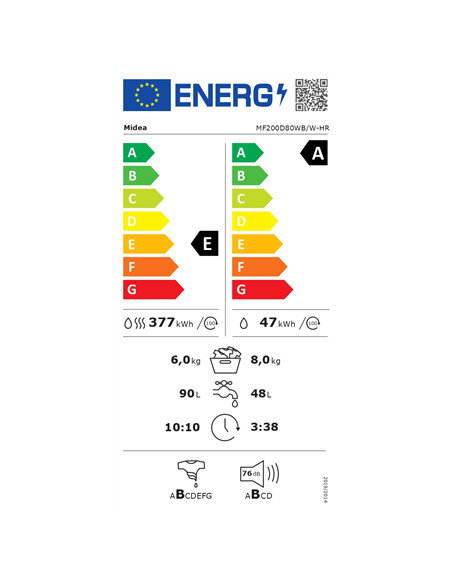 Midea Washing Machine with Dryer | MF200D80WB/W-HR | Energy efficiency class A/E | Front loading | Washing capacity 8 kg | 1400 