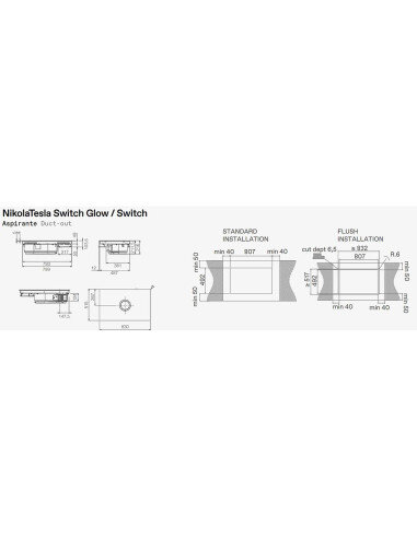 NIKOLATESLA SWITCH GLOW RAW BR/A/83