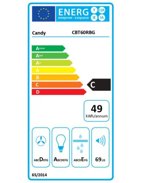 Įm.gartraukis Candy CBT60RBG