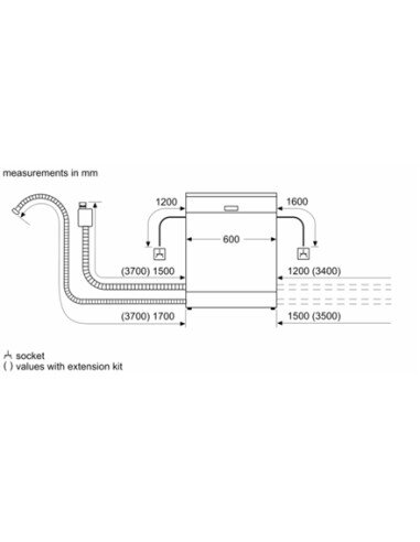 Dishwasher | SMV4EMX71S | Built-in | Width 60 cm | Number of place settings 14 | Number of programs 6 | Energy efficiency class 