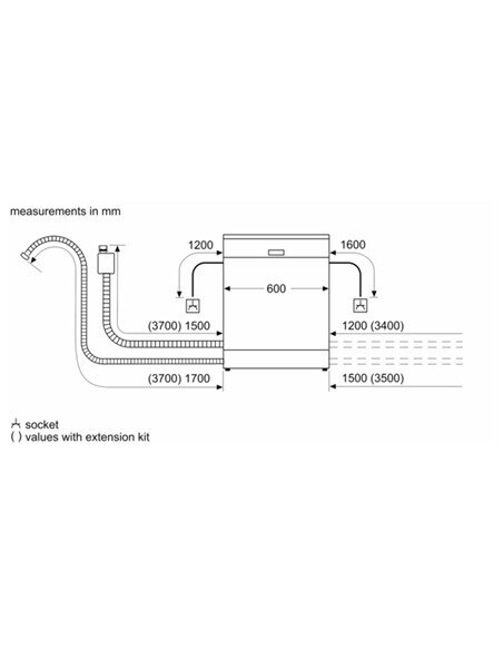 Dishwasher | SMV4EMX71S | Built-in | Width 60 cm | Number of place settings 14 | Number of programs 6 | Energy efficiency class 
