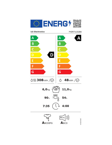 LG | Washing Machine with Dryer | F4DR711S2BA | Energy efficiency class A/D | Front loading | Washing capacity 11 kg | 1400 RPM 